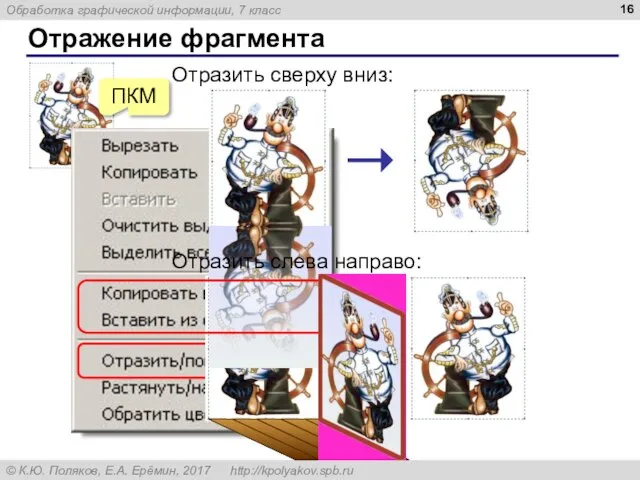 Отражение фрагмента ПКМ Отразить сверху вниз: Отразить слева направо: