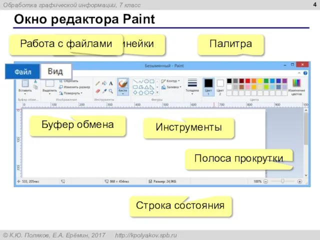 Окно редактора Paint Буфер обмена Палитра Инструменты Строка состояния Полоса прокрутки Масштаб, линейки Работа с файлами