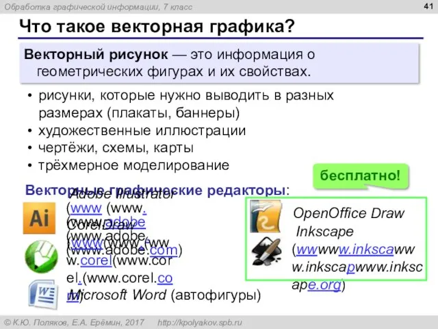 Что такое векторная графика? Векторный рисунок — это информация о геометрических фигурах