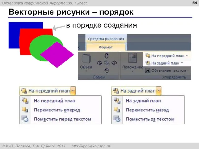 Векторные рисунки – порядок в порядке создания