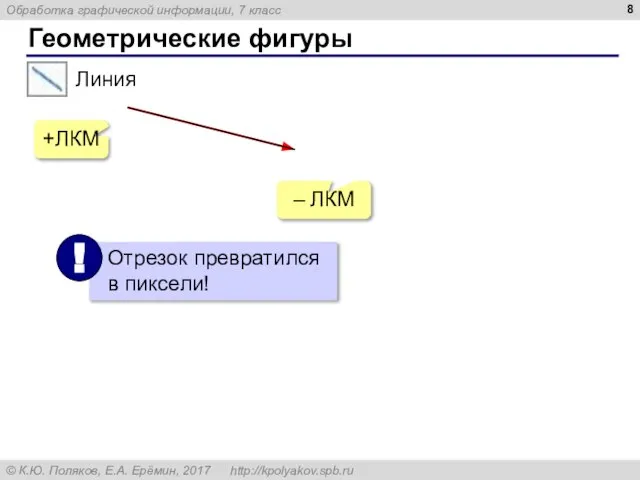 Геометрические фигуры +ЛКМ – ЛКМ Линия