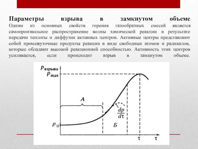 Параметры взрыва в замкнутом объеме Одним из основных свойств горения газообразных смесей