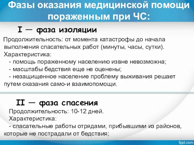 Фазы оказания медицинской помощи пораженным при ЧС: I — фаза изоляции Продолжительность: