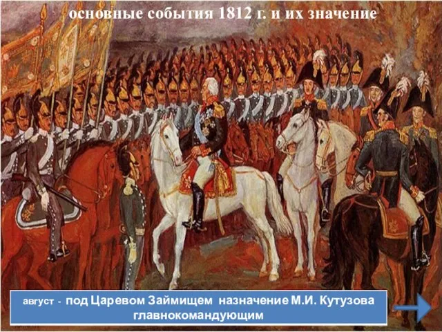 основные события 1812 г. и их значение