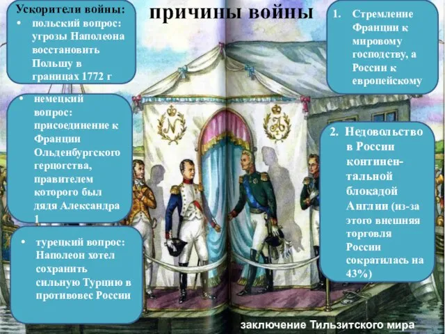 причины войны Стремление Франции к мировому господству, а России к европейскому 2.