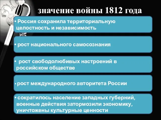 значение войны 1812 года Россия сохранила территориальную целостность и независимость рост национального