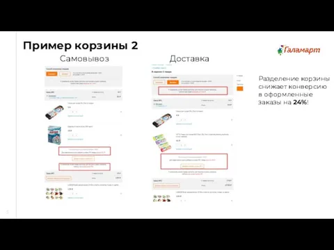 Пример корзины 2 5 Самовывоз Доставка Разделение корзины снижает конверсию в оформленные заказы на 24%!