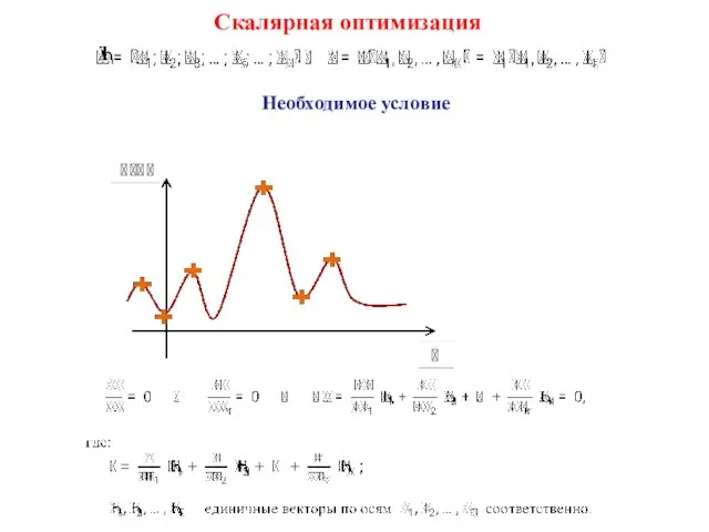 Скалярная оптимизация Необходимое условие