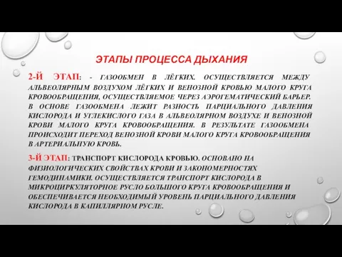 ЭТАПЫ ПРОЦЕССА ДЫХАНИЯ 2-Й ЭТАП: - ГАЗООБМЕН В ЛЁГКИХ. ОСУЩЕСТВЛЯЕТСЯ МЕЖДУ АЛЬВЕОЛЯРНЫМ