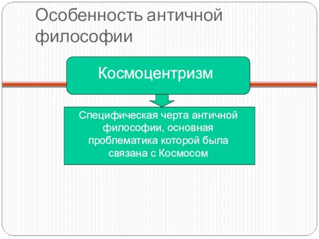 Особенность античной философии Космоцентризм Специфическая черта античной философии, основная проблематика которой была связана с Космосом