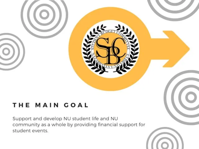 THE MAIN GOAL Support and develop NU student life and NU community