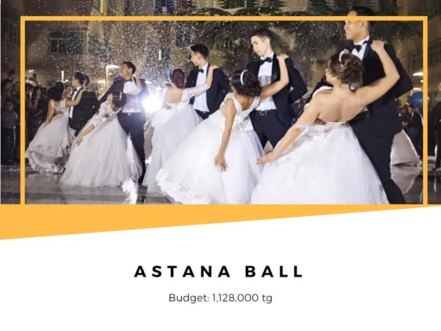 A S T A N A B A L L Budget: 1,128,000 tg