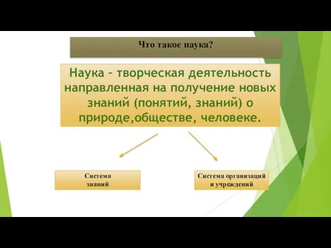 Что такое наука? Наука – творческая деятельность направленная на получение новых знаний