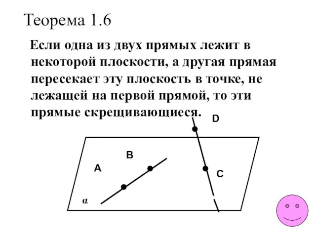 Теорема 1.6 Если одна из двух прямых лежит в некоторой плоскости, а