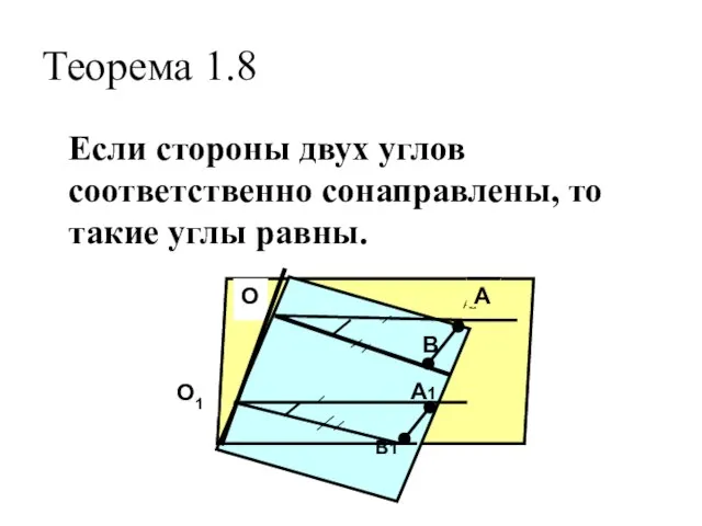 Теорема 1.8 Если стороны двух углов соответственно сонаправлены, то такие углы равны. В А1 В1