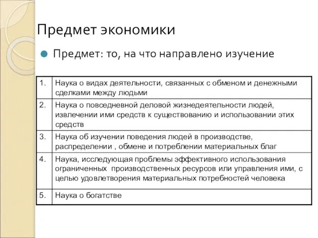 Предмет экономики Предмет: то, на что направлено изучение