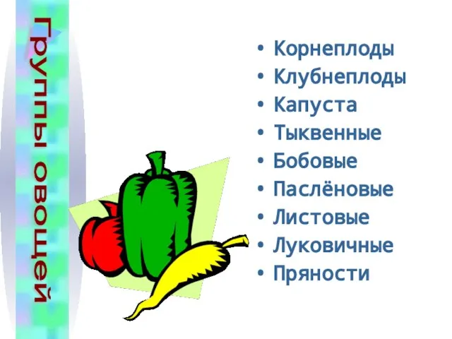 Корнеплоды Клубнеплоды Капуста Тыквенные Бобовые Паслёновые Листовые Луковичные Пряности Группы овощей