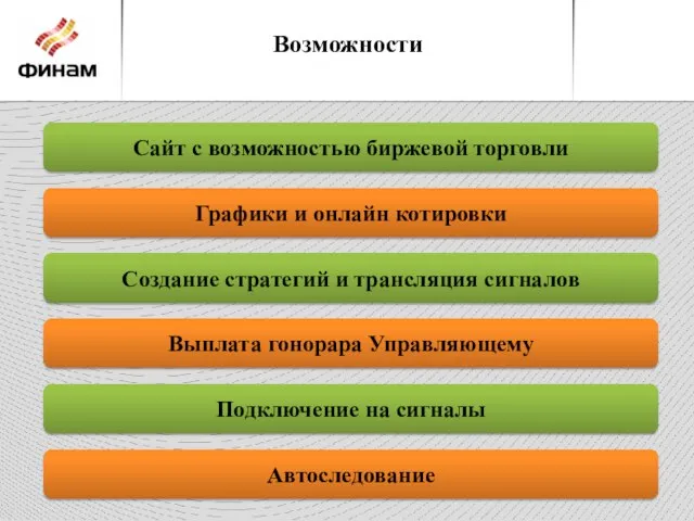 Возможности Графики и онлайн котировки Сайт с возможностью биржевой торговли Выплата гонорара