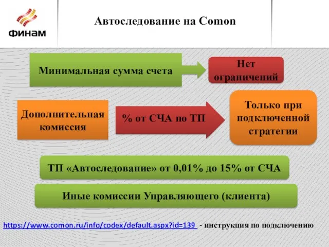 Автоследование на Comon Нет ограничений Минимальная сумма счета Только при подключенной стратегии