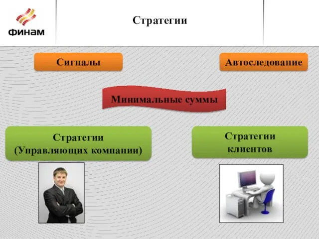 Стратегии Минимальные суммы Стратегии (Управляющих компании) Сигналы Автоследование Стратегии клиентов