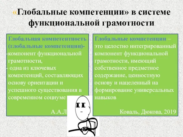 «Глобальные компетенции» в системе функциональной грамотности Глобальная компетентность (глобальные компетенции)- компонент функциональной