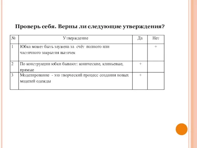 Проверь себя. Верны ли следующие утверждения?