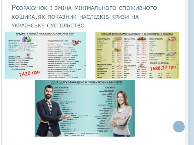 Розрахунок і зміна мінімального споживчого кошика,як показник наслідків кризи на українське суспільство