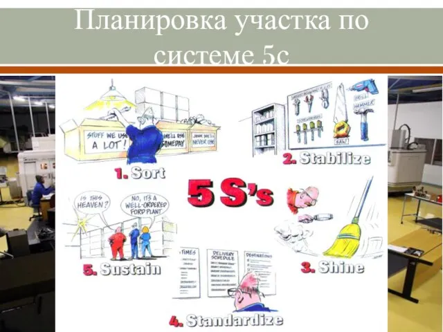 Планировка участка по системе 5с