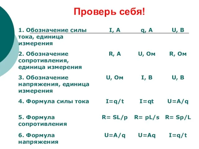 Проверь себя!