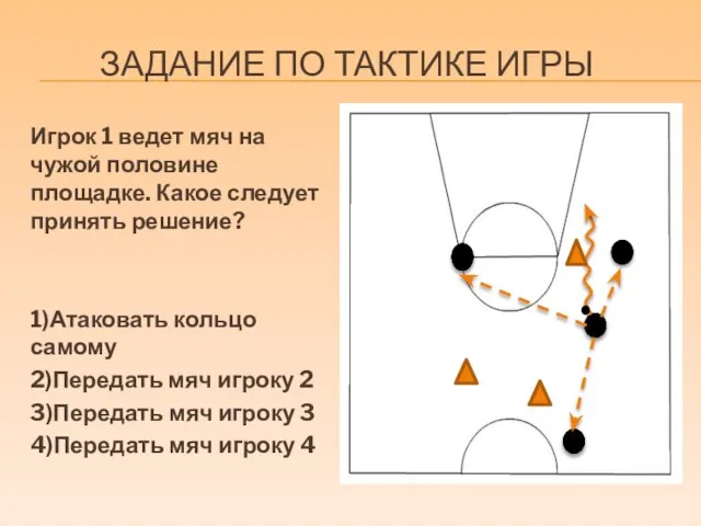 ЗАДАНИЕ ПО ТАКТИКЕ ИГРЫ Игрок 1 ведет мяч на чужой половине площадке.