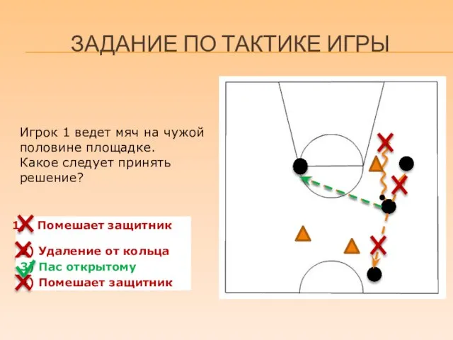 ЗАДАНИЕ ПО ТАКТИКЕ ИГРЫ Игрок 1 ведет мяч на чужой половине площадке. Какое следует принять решение?