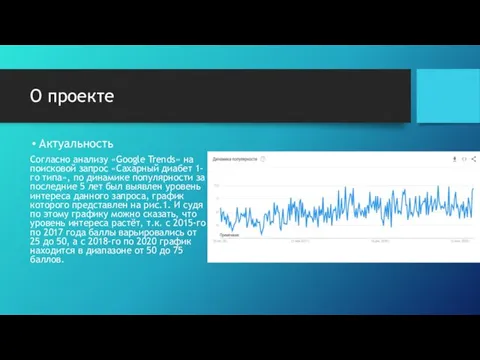 О проекте Актуальность Согласно анализу «Google Trends» на поисковой запрос «Сахарный диабет