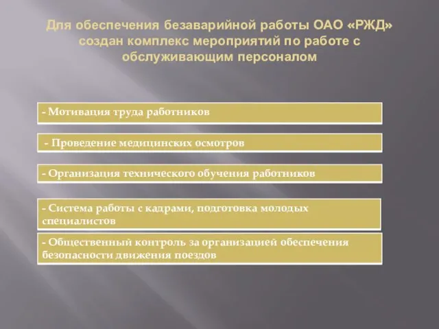 Для обеспечения безаварийной работы ОАО «РЖД» создан комплекс мероприятий по работе с обслуживающим персоналом