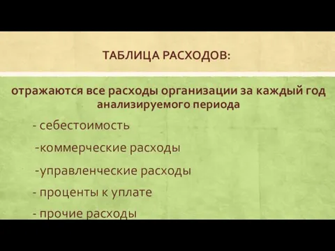 ТАБЛИЦА РАСХОДОВ: отражаются все расходы организации за каждый год анализируемого периода -