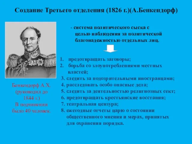 Создание Третьего отделения (1826 г.)(А.Бенкендорф) Бенкендорф А.Х. (руководил до 1844 г.) В