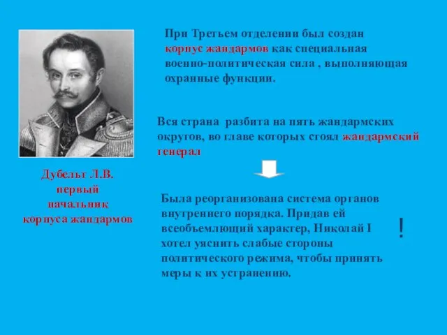 Дубельт Л.В. первый начальник корпуса жандармов При Третьем отделении был создан корпус