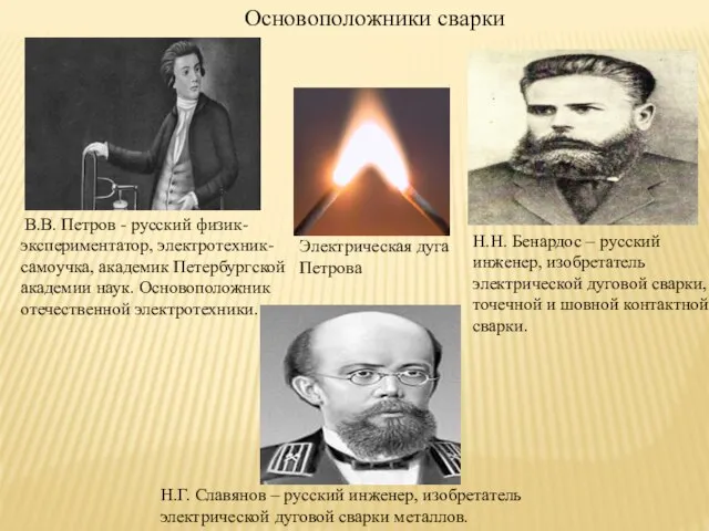 В.В. Петров - русский физик-экспериментатор, электротехник-самоучка, академик Петербургской академии наук. Основоположник отечественной