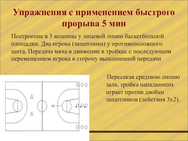 Упражнения с применением быстрого прорыва 5 мин Пересекая среднюю линию зала, тройка