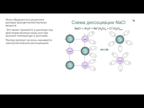 Ионы образуются в результате распада (расщепления) молекул веществ. Это может произойти в