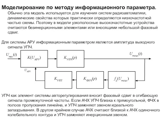 Моделирование по методу информационного параметра. Обычно эта модель используется для изучения систем