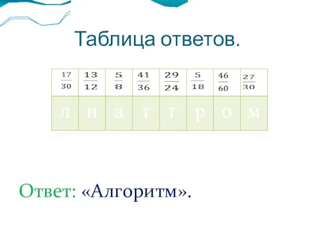 Таблица ответов. Ответ: «Алгоритм».