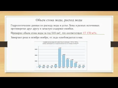 Объем стока воды, расход воды Гидрологические данные по расходу воды в устье