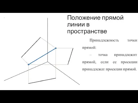 Положение прямой линии в пространстве Принадлежность точки прямой: – точка принадлежит прямой,