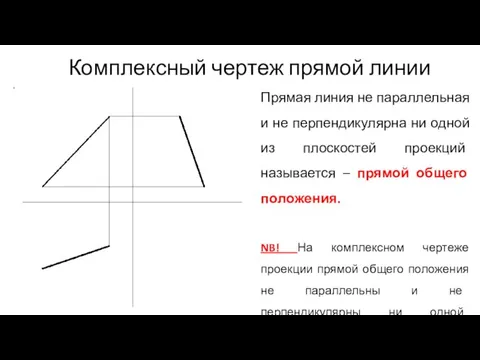 Комплексный чертеж прямой линии Прямая линия не параллельная и не перпендикулярна ни