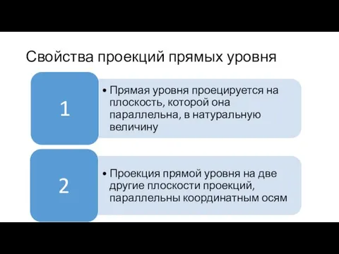 Свойства проекций прямых уровня