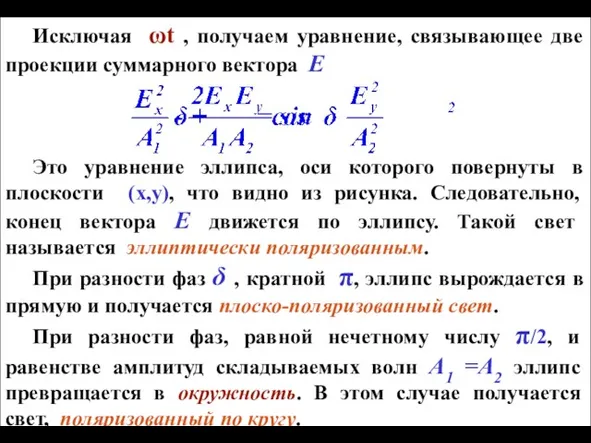 Исключая ωt , получаем уравнение, связывающее две проекции суммарного вектора Е Это