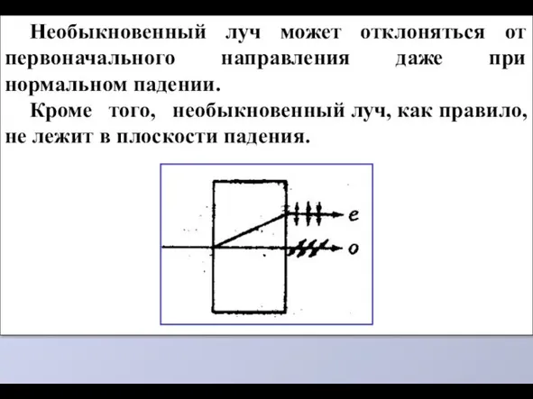 Необыкновенный луч может отклоняться от первоначального направления даже при нормальном падении. Кроме