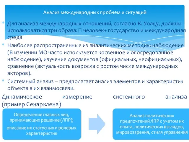 Для анализа международных отношений, согласно К. Уолцу, должны использоваться три образа: человек+