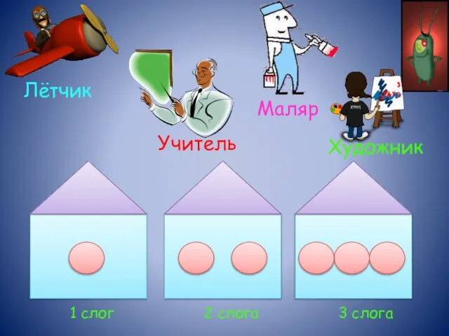 Лётчик Маляр Учитель 1 слог 2 слога 3 слога Художник