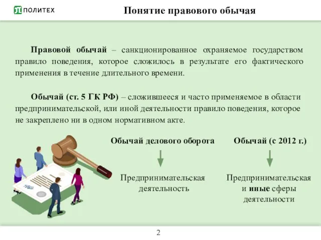 Понятие правового обычая 2 Правовой обычай – санкционированное охраняемое государством правило поведения,